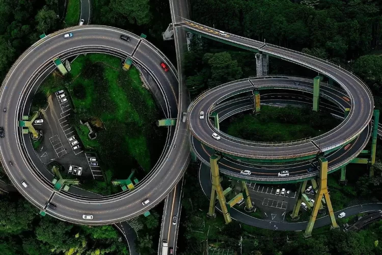 Mega Proyek Infrastruktur Sumatera Barat Siap Mengubah Wajah Daerah