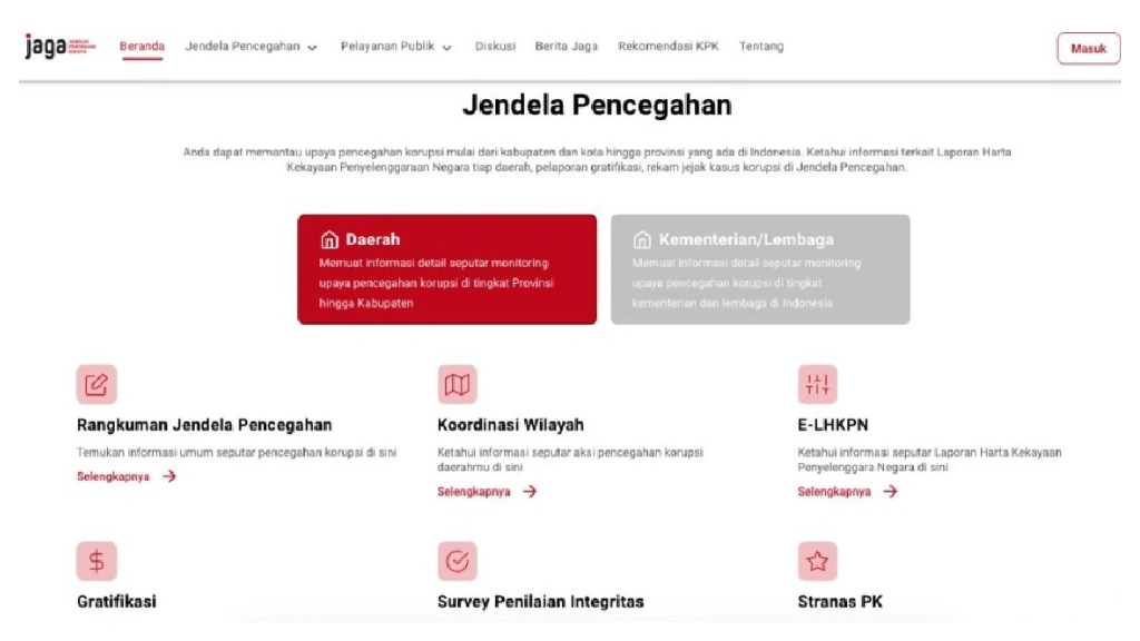 Website Jaga.id